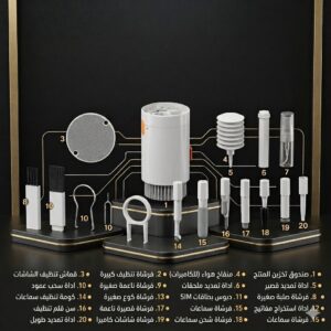 مجموعة تنظيف الإلكترونيات الشاملة 20 في 1 - الصورة 6