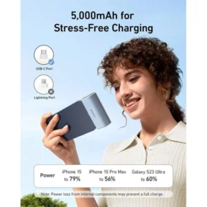 ⁦باور بانك انكر شاحن متنقل صغير تايب سي 5000 مللي أمبير 22.5 واط Anker Nano Powerbank Built-In Usb-C Connector⁩ - الصورة ⁦4⁩